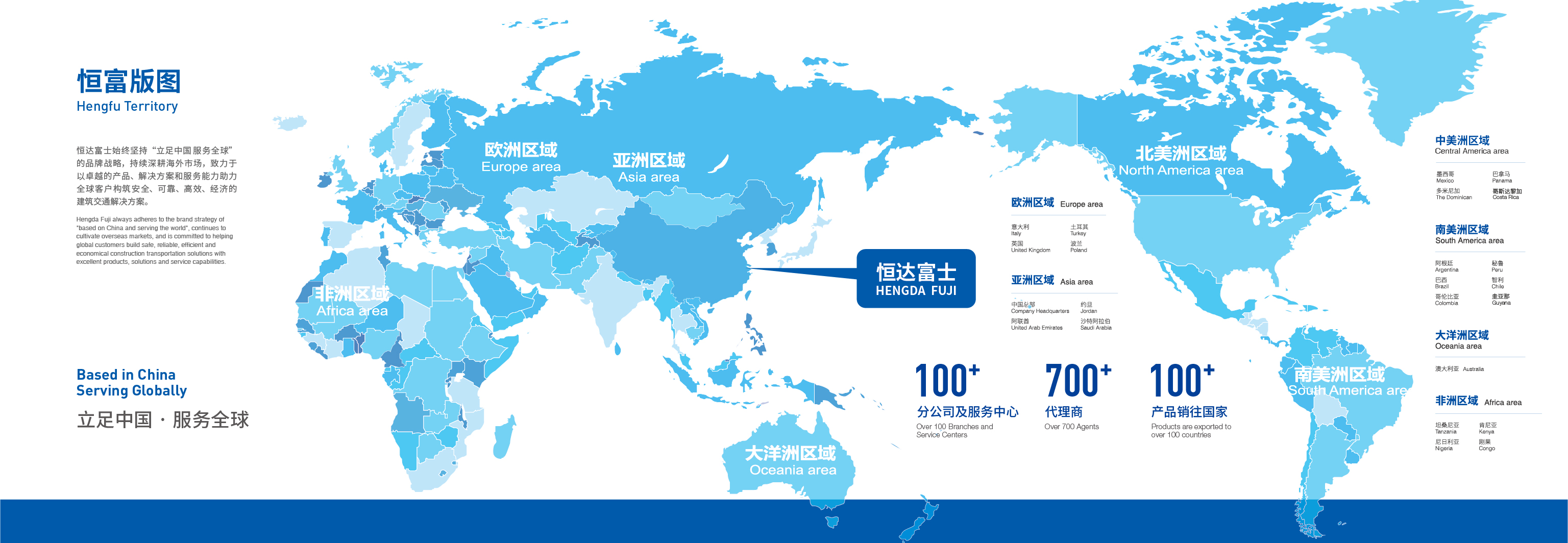 11.营销网络_画板 1